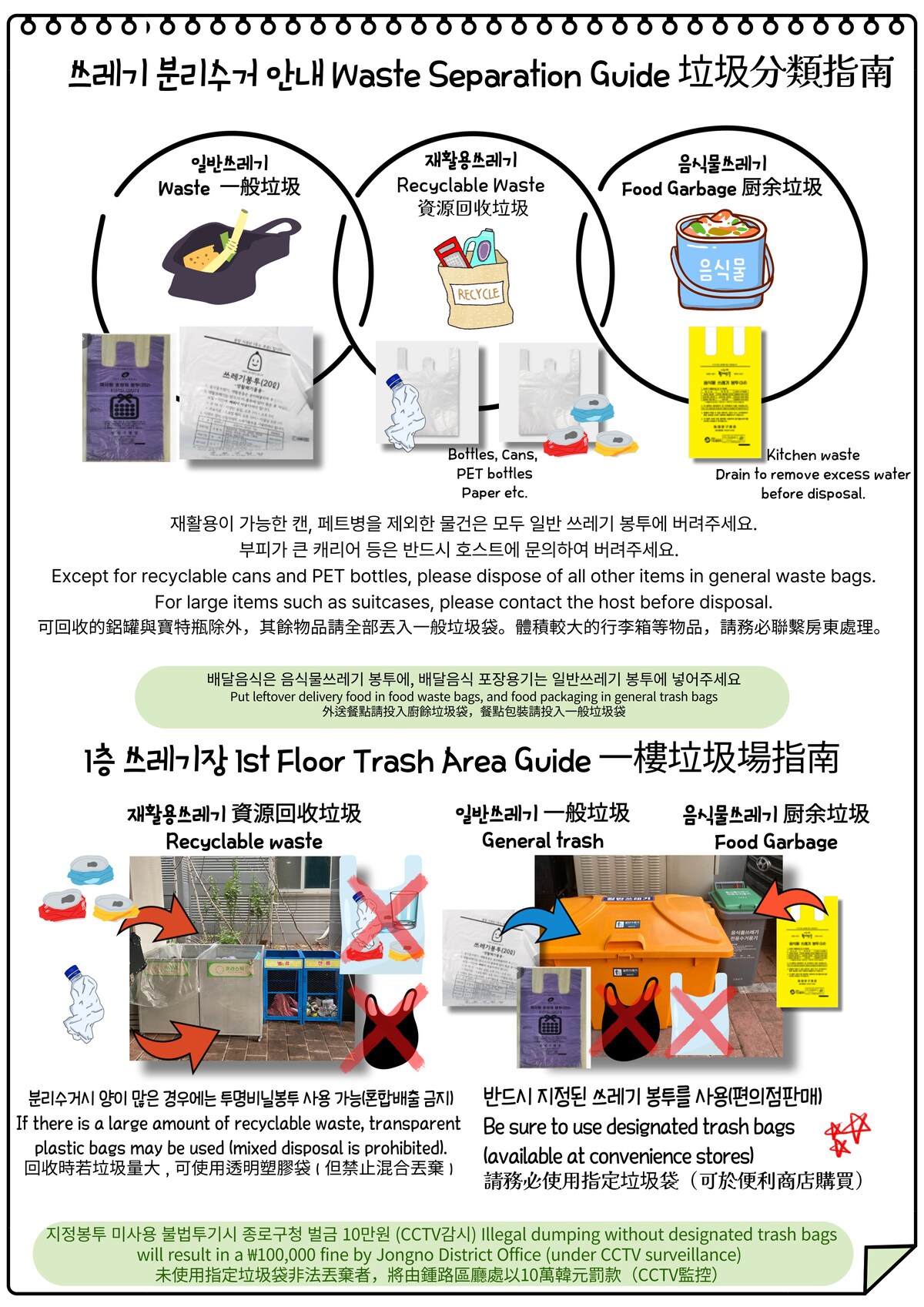 쓰레기 분리수거 및 1층 쓰레기장 안내